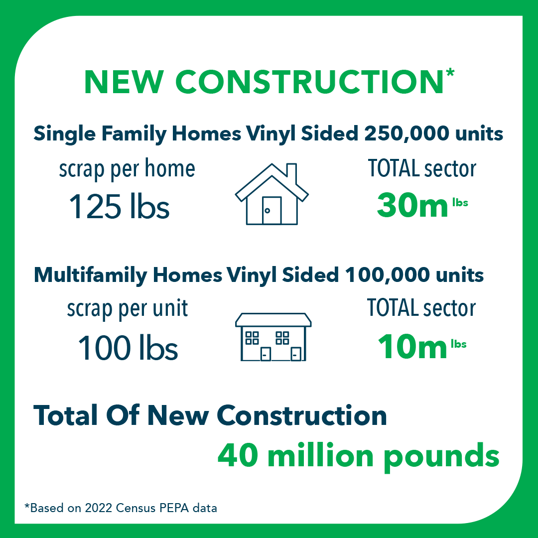 #2_IG_Statrecyle_PEPA-1