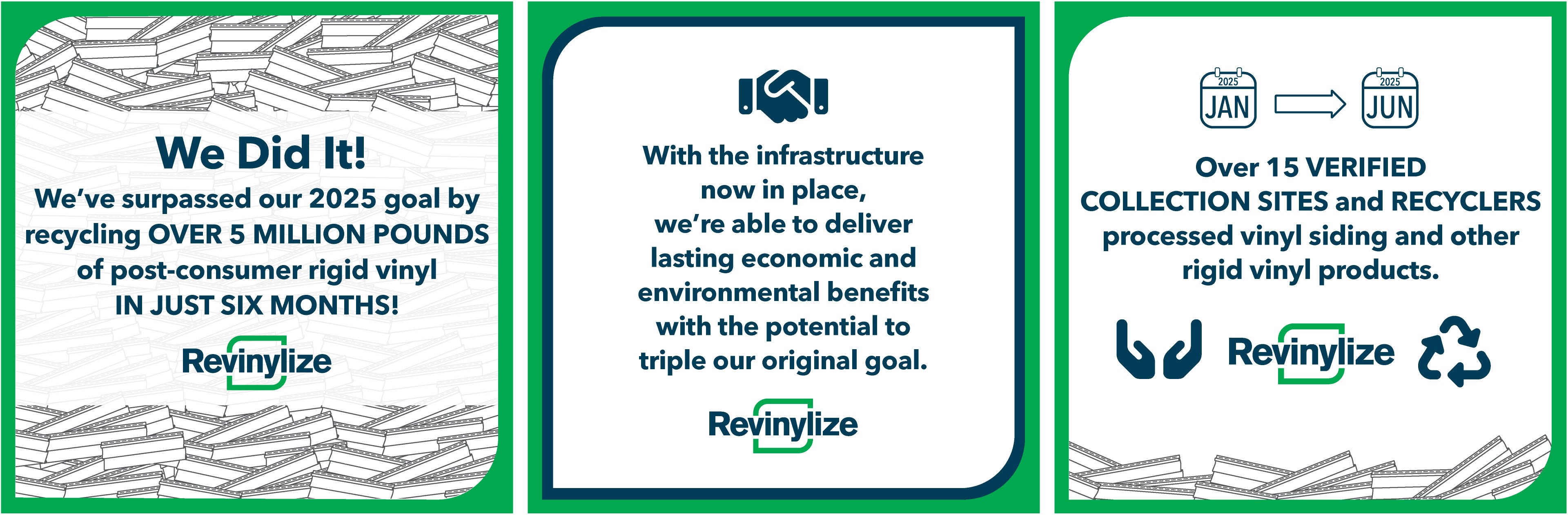 4WEBSITEONLY_REV_GRAPHIC_Surpasses2025RecyclingGoal_Revinylize_November2025 4WEBSITEONLY_REV_GRAPHIC_Surpasses2025RecyclingGoal_Revinylize_November2025