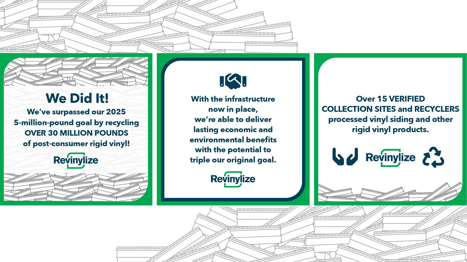 FACEBOOKONLY_REV_GRAPHIC_Surpasses2025RecyclingGoal_Revinylize_March2026 FACEBOOKONLY_REV_GRAPHIC_Surpasses2025RecyclingGoal_Revinylize_March2026